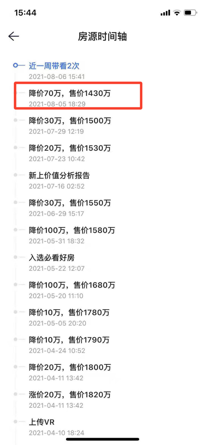 “我们准备转战新房市场，二手房干不了啦！”杭州楼市新政出台几天后，二手房市场反应强烈