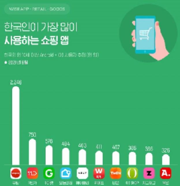 韩国留学旅游景点推荐,留学韩国夏天旅游攻略