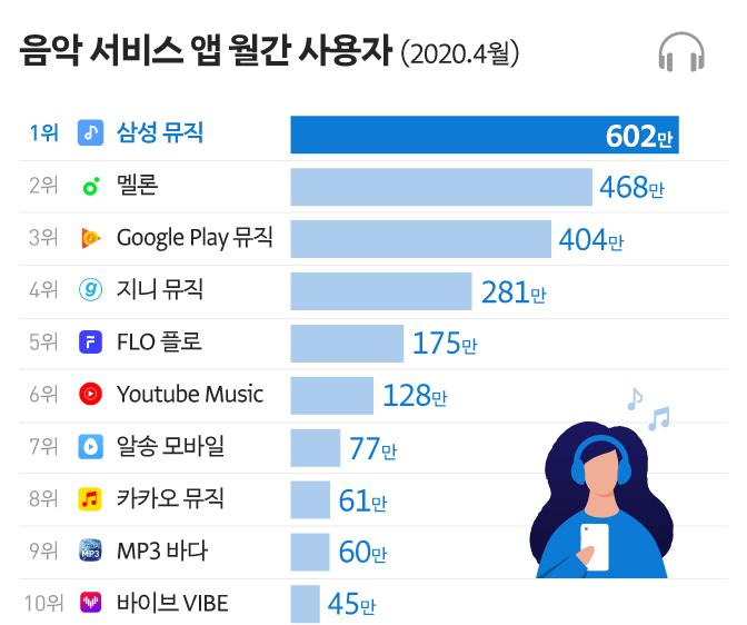 韩国留学旅游景点推荐,留学韩国夏天旅游攻略
