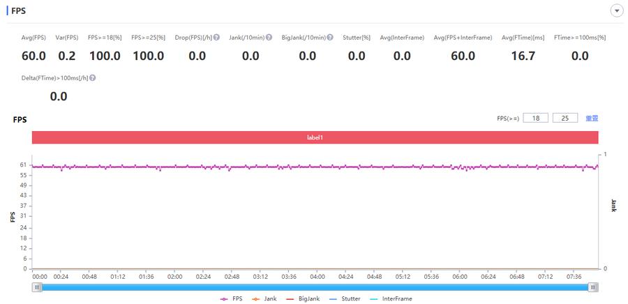 小米mix4屏幕深度评测,小米11ultra与mix4比较