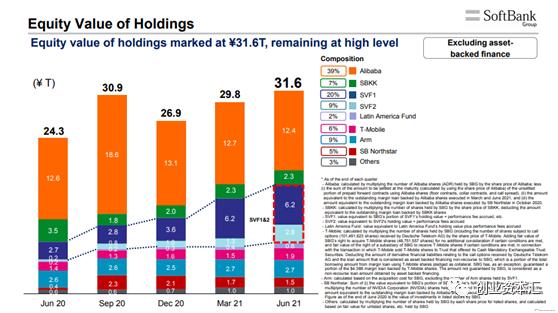 软银撤资了会怎么样,孙正义谈软银投资