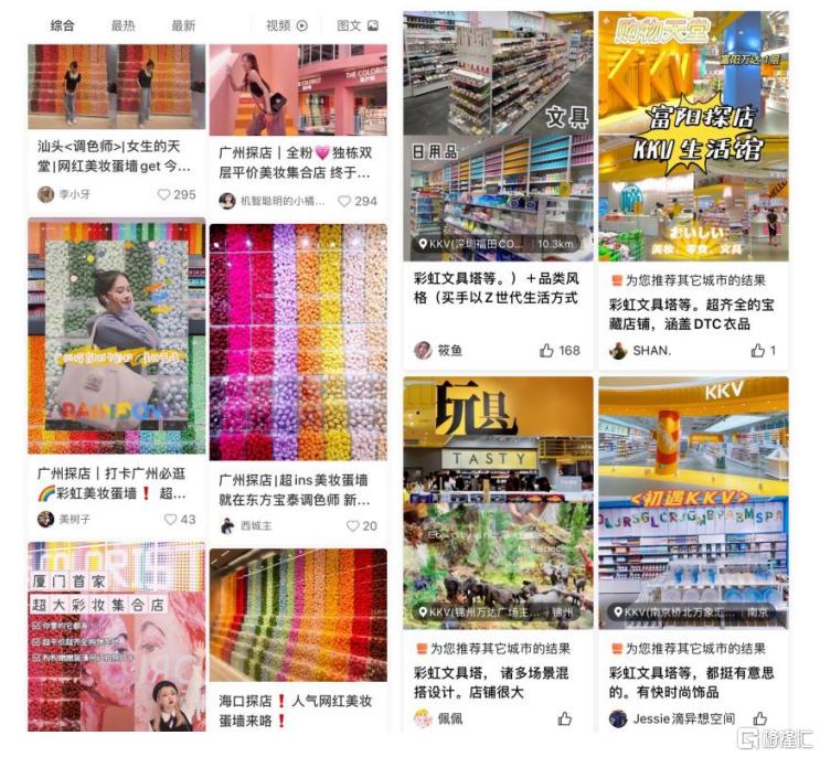 kk集团融资历史,kk集团上市了吗