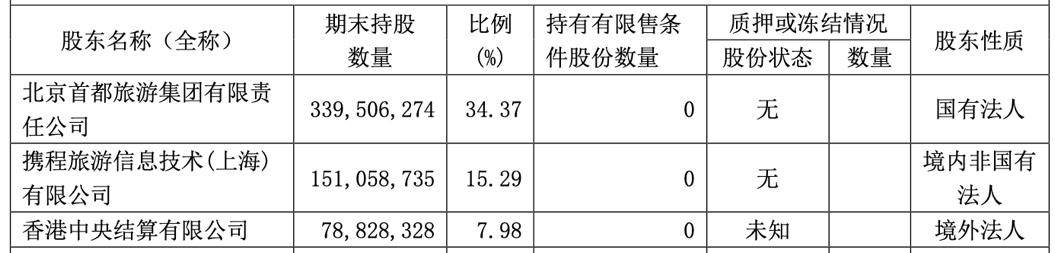 连锁酒店成为当下主流,连锁酒店的利弊