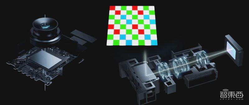 oppo哪款手机摄影效果好,oppo深黑色模式