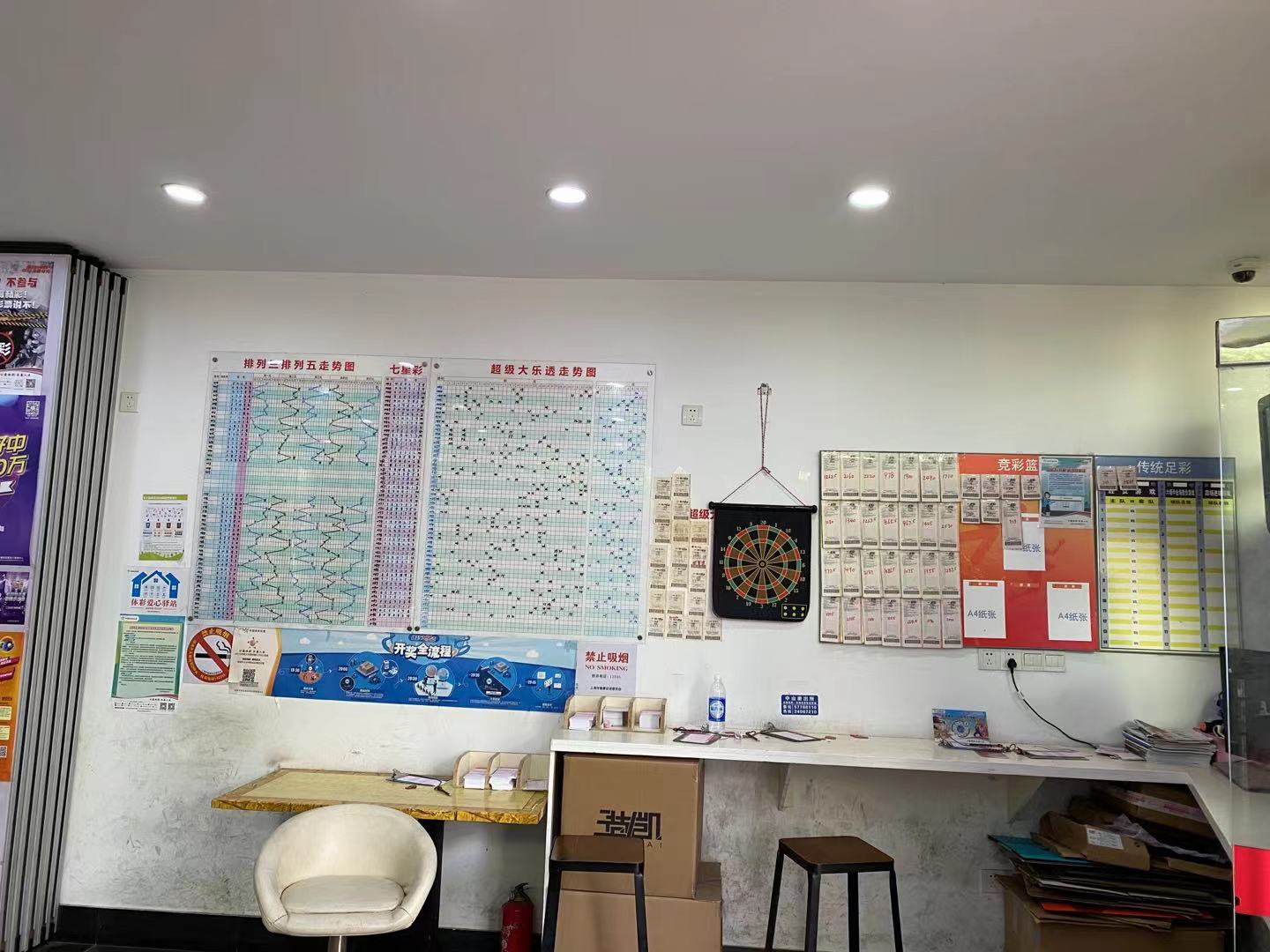 体彩店故事,体彩店日常故事