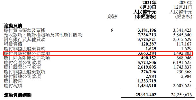金地商置1月业绩,深振业年报净利润