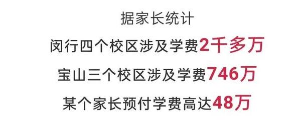 上海多家校外培训机构宣布停业，杭州知名英语培训创始人被刑拘，家长哭了：课不上了，钱还没退！我的权益谁来保障？
