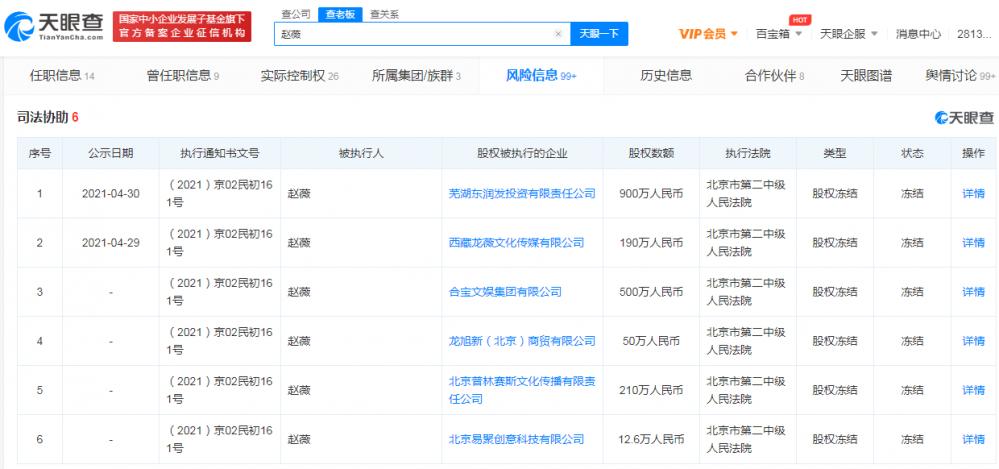 赵薇顶风作案野心炸裂,罪行不止亲日辱华,如今下场大快人心