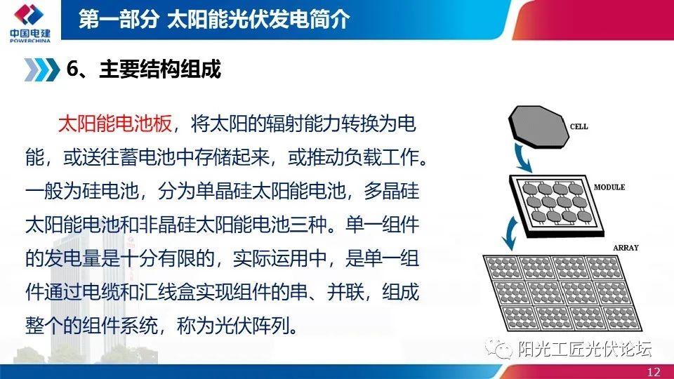 光伏发电实施方案细则哪里查询,光伏发电政策是怎样的