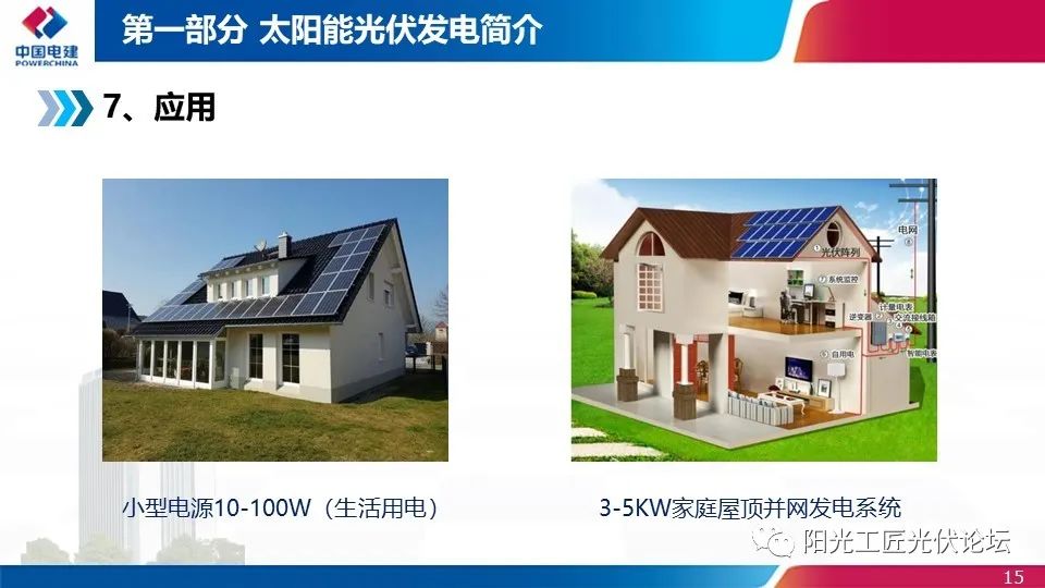 光伏发电实施方案细则哪里查询,光伏发电政策是怎样的