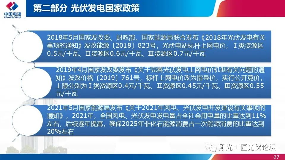光伏发电实施方案细则哪里查询,光伏发电政策是怎样的