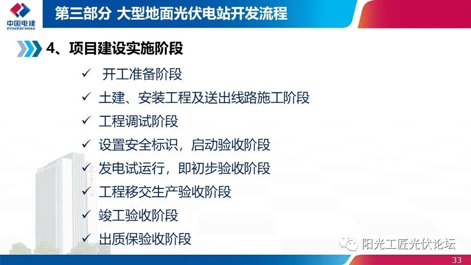 光伏发电实施方案细则哪里查询,光伏发电政策是怎样的