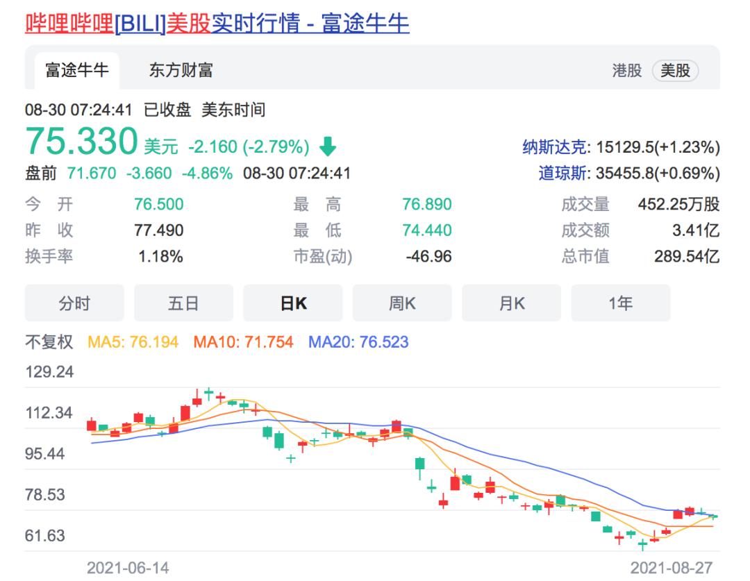 “史上最严”防沉迷规定来了！未成年人每人每周三小时，游戏巨头迅速回应！机构这么看……