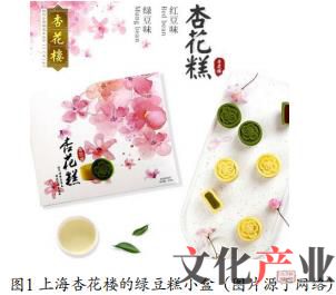 传统纹样在包装设计中的案例,民族元素在包装设计中的运用