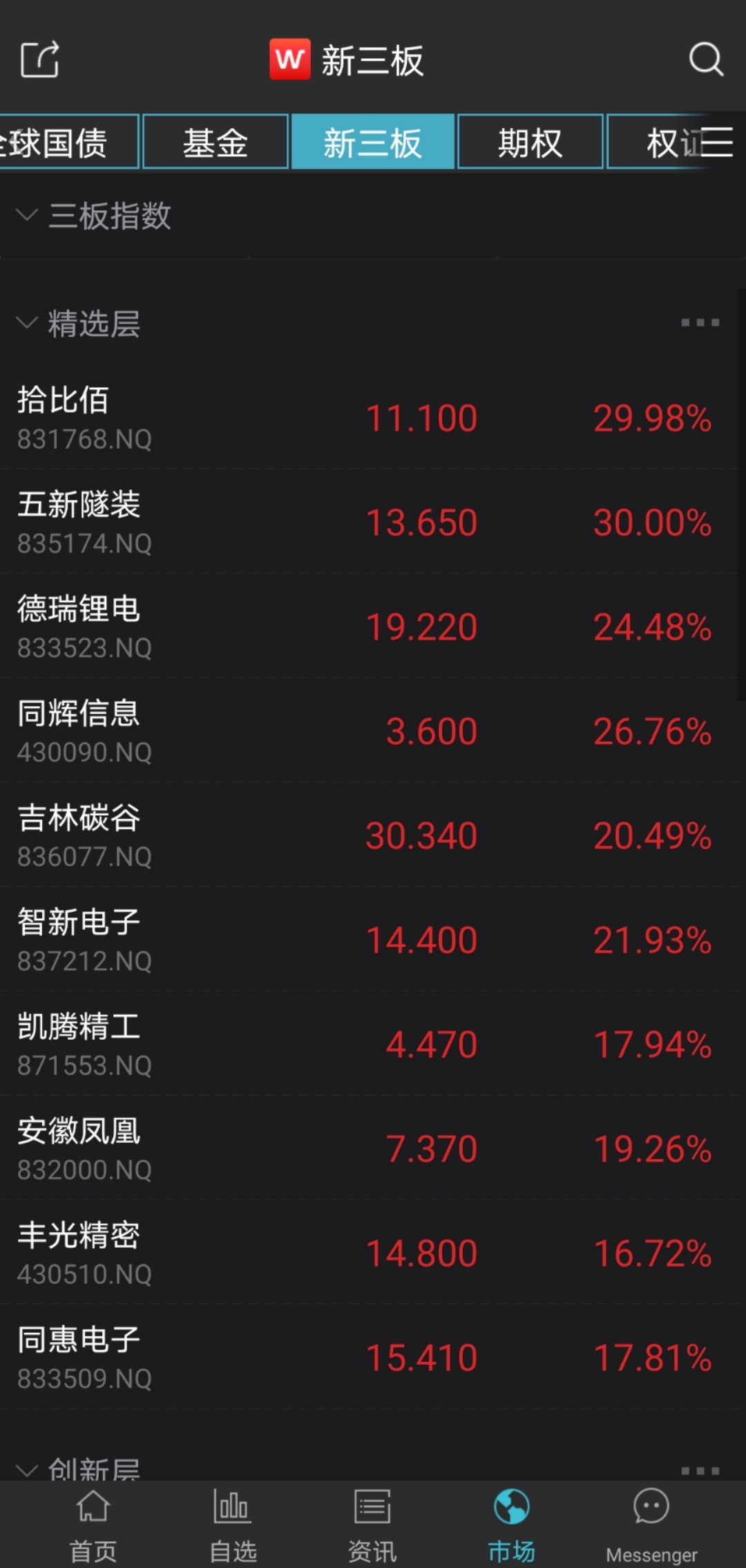 建立北京证券交易所利好股市吗,北京证交所