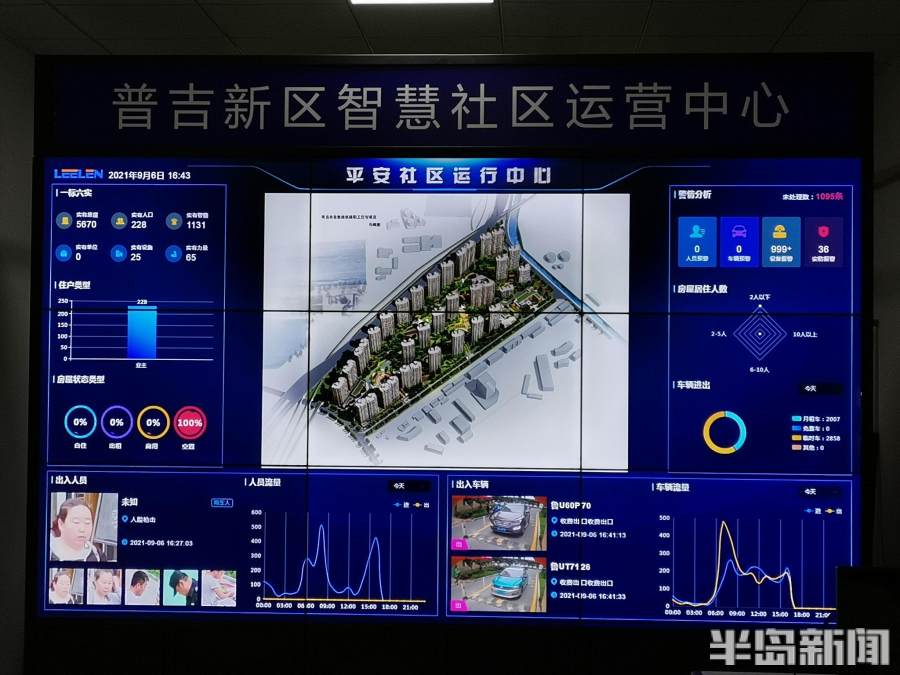 市北智慧社区究竟多“智慧”?电动车一进电梯就报警,高空抛物能轻松定位