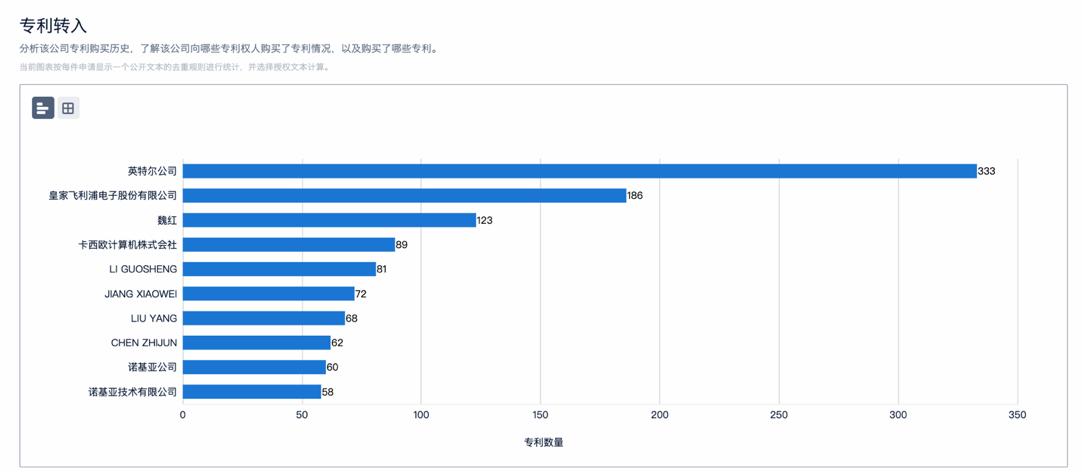 北京小米科技有限责任公司,小米是一家科技公司吗