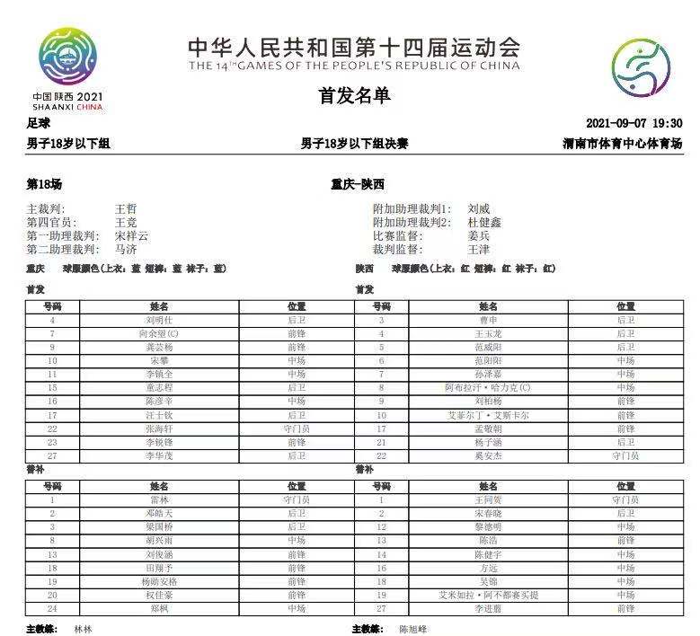全运会足球u18决赛重庆赛程表,全运会u18男足预赛广西