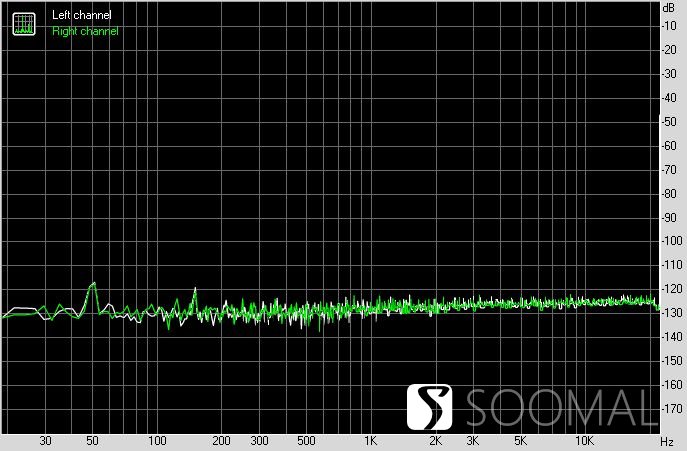 双木三林m8a评测,双木三林m400解码器评测