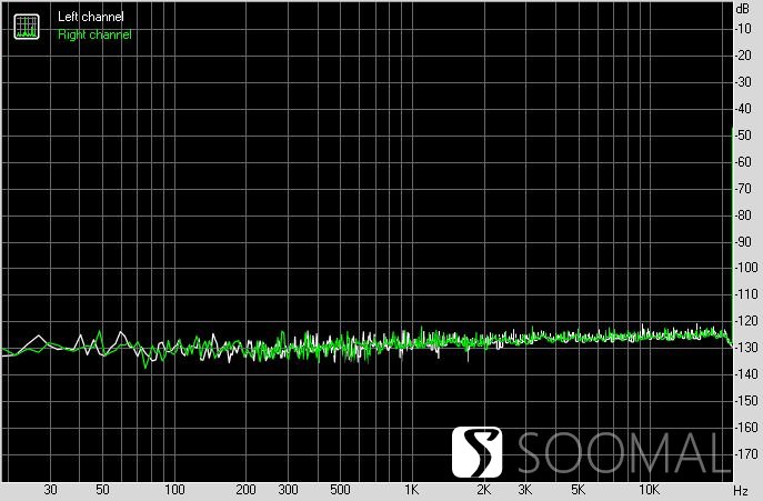 双木三林m8a评测,双木三林m400解码器评测