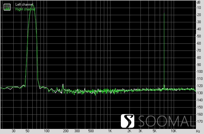 双木三林m8a评测,双木三林m400解码器评测
