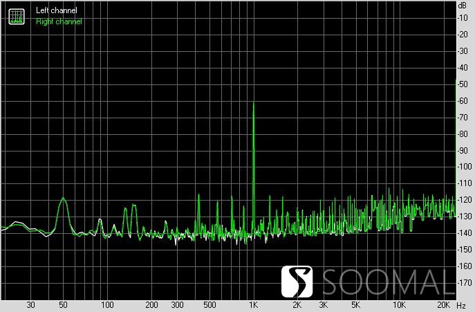 双木三林m8a评测,双木三林m400解码器评测