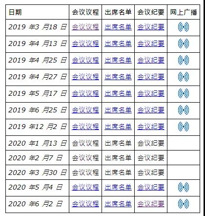 千亿级*子烟电**“大变数”！香港全面禁止？或下月通过禁*子烟电**条例，中美行业政策也迎关键期