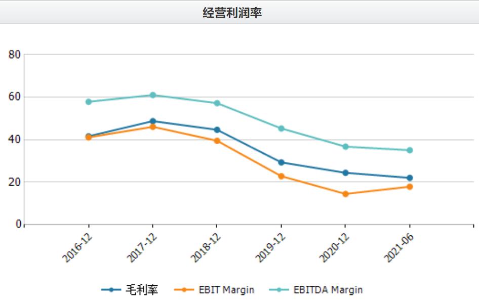 三安光电Q4业绩,三安光电业绩2024年分析