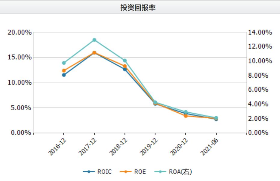 三安光电Q4业绩,三安光电业绩2024年分析