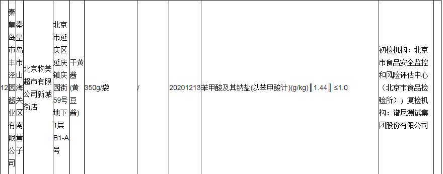 秦皇岛丰泽园酱业有限公司,秦皇岛市丰泽园酱业有限公司