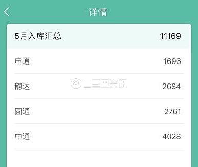 快递到了不派送怎么办申通,快递一直没有派送投诉申通快递