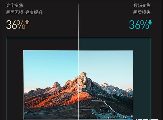 极米投影仪公司,极米投影仪哪家公司的