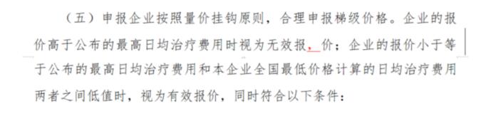 中成药集采深度分析,集采冲击下千亿肿瘤药市场生变