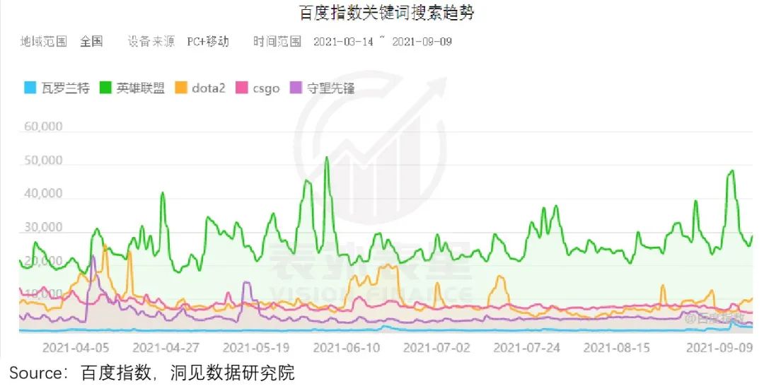 taptap为什么无法获取原神账号,taptap收不到验证码怎么办