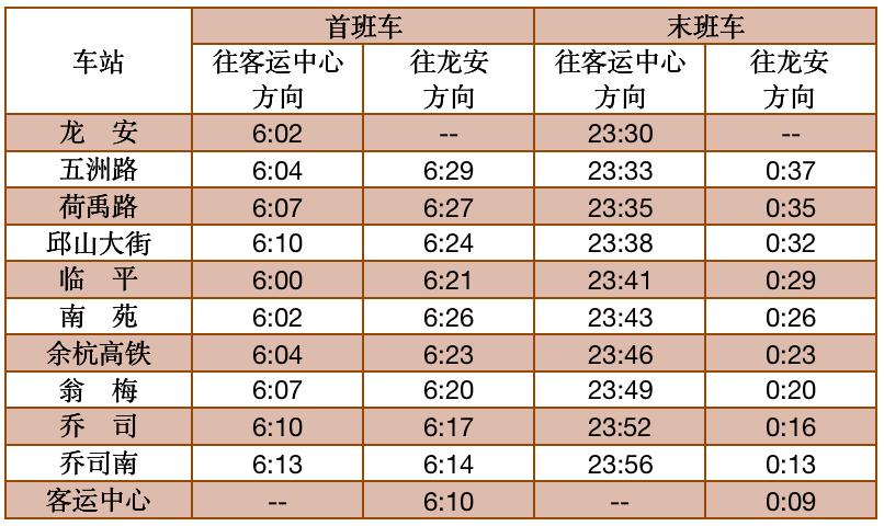 临平山北地铁网未来规划,临平山北地铁9号线