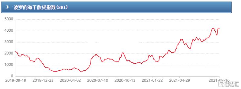 中国船舶还能再涨20倍么,中国船舶最新深度分析