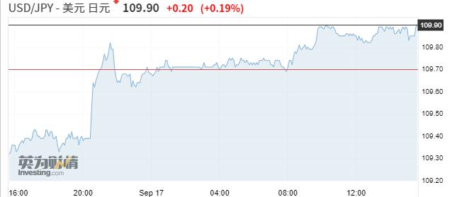 亚股下挫最新消息,亚市股市最新消息