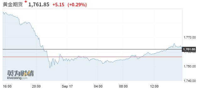 亚股下挫最新消息,亚市股市最新消息