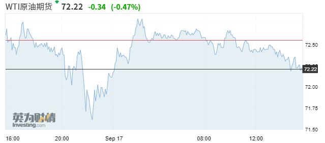 亚股下挫最新消息,亚市股市最新消息