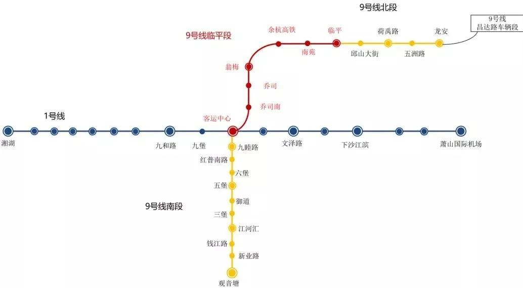临平山北地铁网未来规划,临平山北地铁9号线