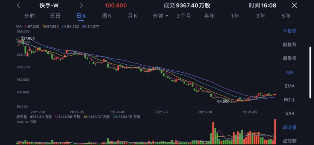 防沉迷！抖音最新宣布：14岁以下实名用户全部进入青少年模式，每天限时40分钟
