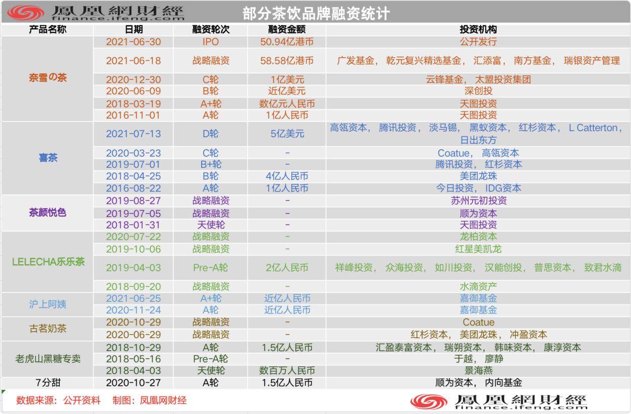 益禾堂蟑螂事件,益禾堂蟑螂