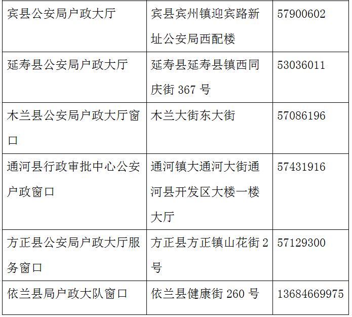公安一站式服务窗口,冰城公安做精做细出入境窗口服务