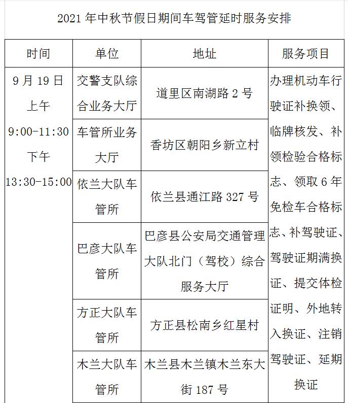 公安一站式服务窗口,冰城公安做精做细出入境窗口服务