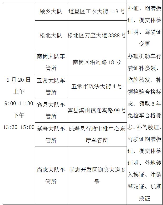 公安一站式服务窗口,冰城公安做精做细出入境窗口服务