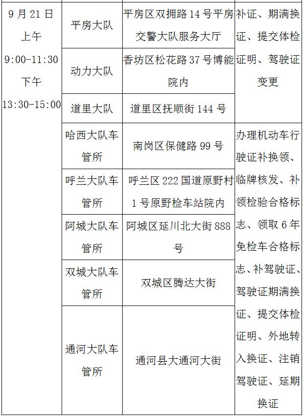 公安一站式服务窗口,冰城公安做精做细出入境窗口服务