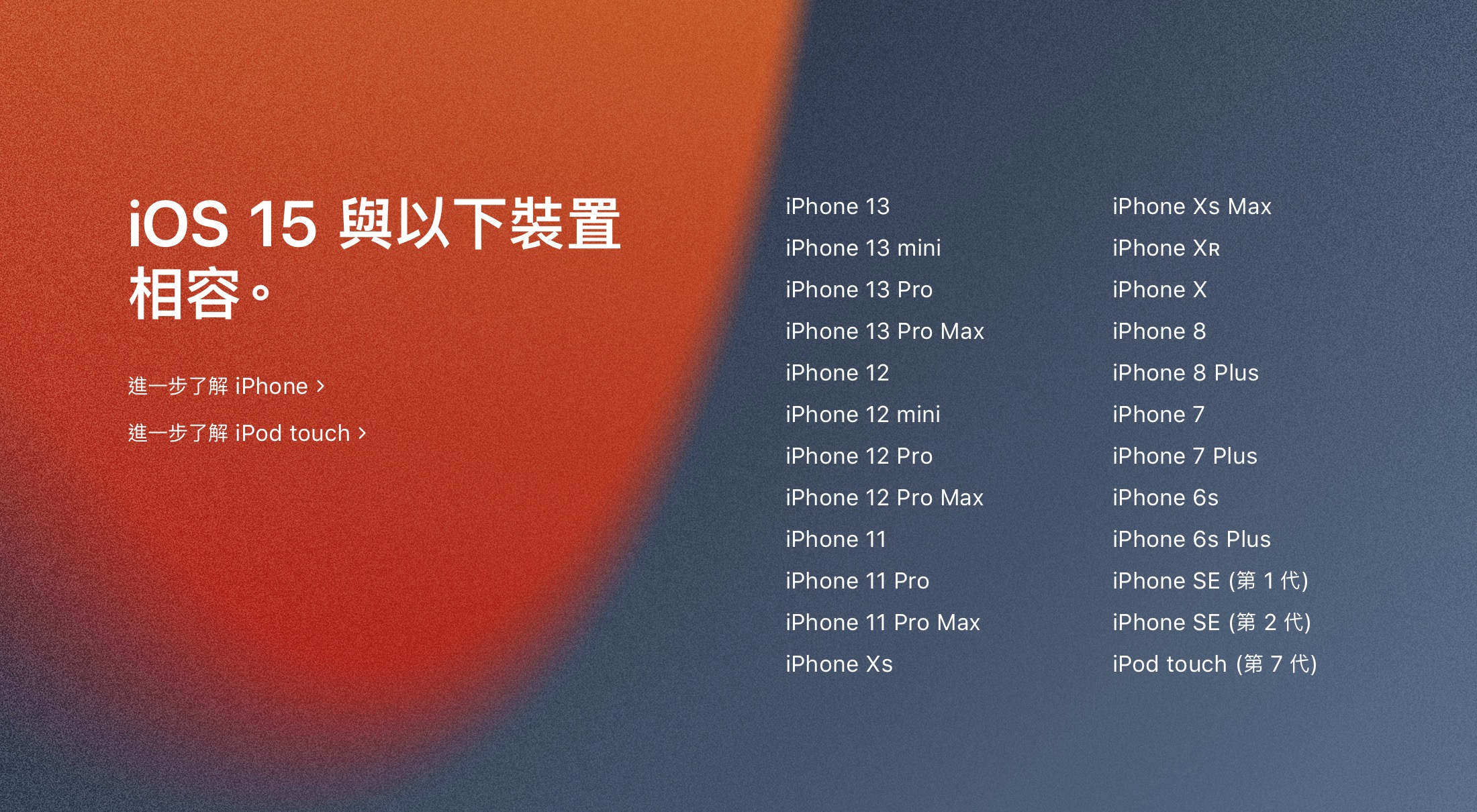 苹果推送ios15.1系统好用吗,ipados15.6和ios15.5