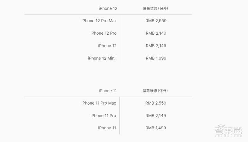 iphone13真机拆解内部架构细览,iphone13拆芯片
