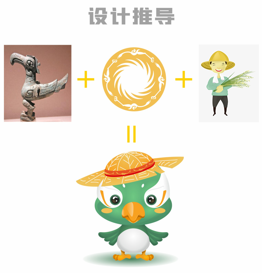 四川乡当潮助力乡村振兴,四川吉祥物