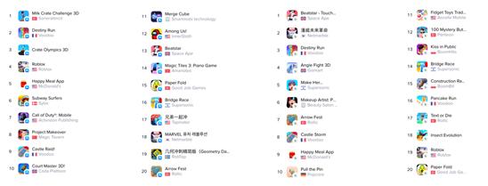 制作人分享：这些成功产品的财富密码，我当时看着就觉得荒谬